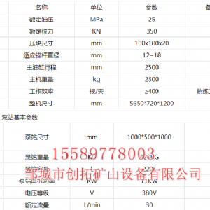 CTTZJ-160型錨桿調(diào)直機